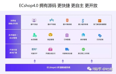 數(shù)據(jù)產(chǎn)品經(jīng)理,如何把原型畫(huà)好?