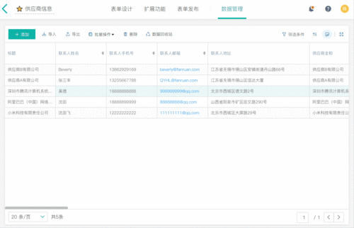 盤點(diǎn)四款免費(fèi)在線采購管理系統(tǒng)